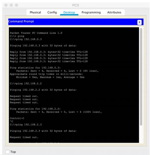 計(jì)算機(jī)網(wǎng)絡(luò)實(shí)驗(yàn)3 代理服務(wù)與代辦機(jī)制詳解
